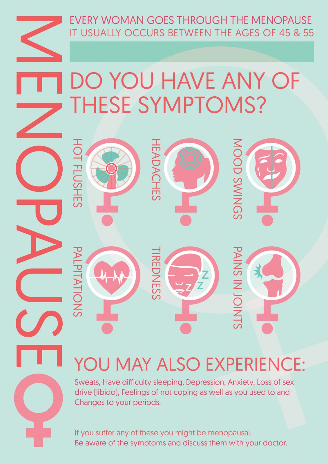 #KnowYourMenopause Poster Campaign